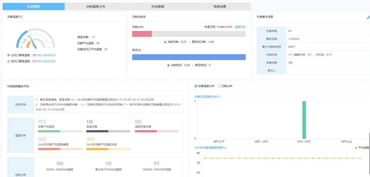 配图1