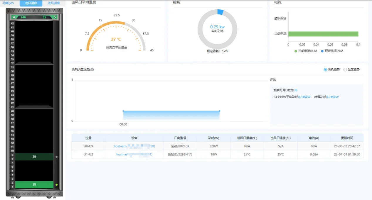配图3