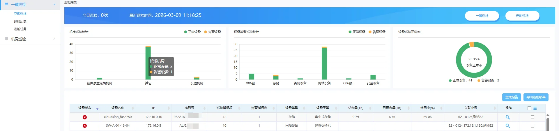 配图3